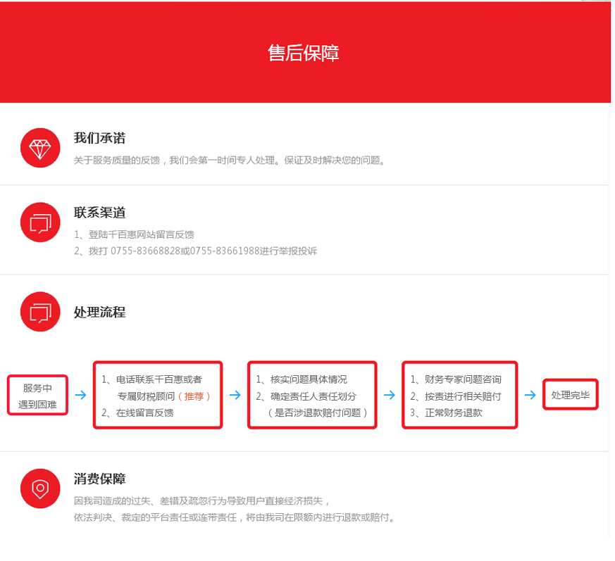 1546065107997114.png 記賬報(bào)稅_04.png